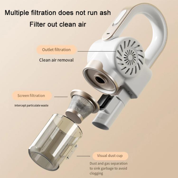 85000Pa Smart Handheld Vacuum Cleaner Cordless Dust Mite Removal UV Sterilizer Vacuum Cleaner