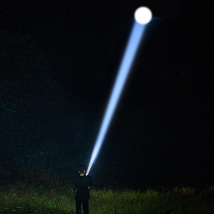 Mini Outdoor Long-Range Strong Light LED Flashlight