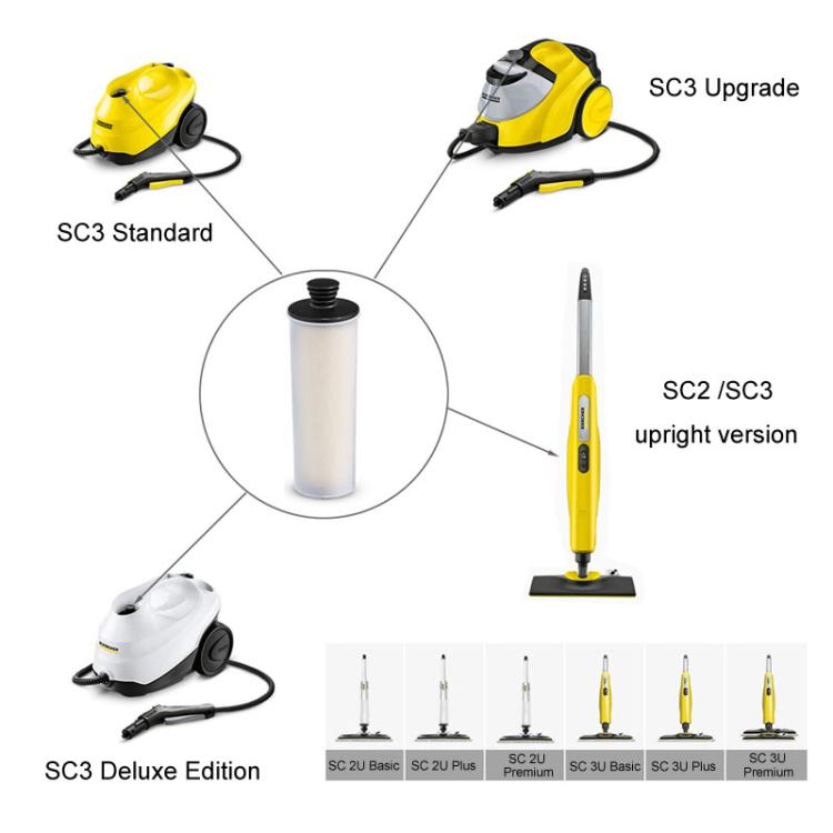 For Karcher SC2 / SC3 Steam Cleaner Descaling Stick Softener Filter Cartridge