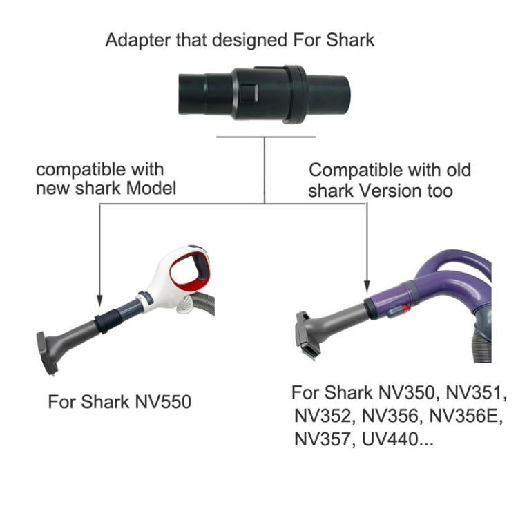 For Shark NV350 / NV360 / UV440 Series Vacuum Cleaner 32mm Adaptor