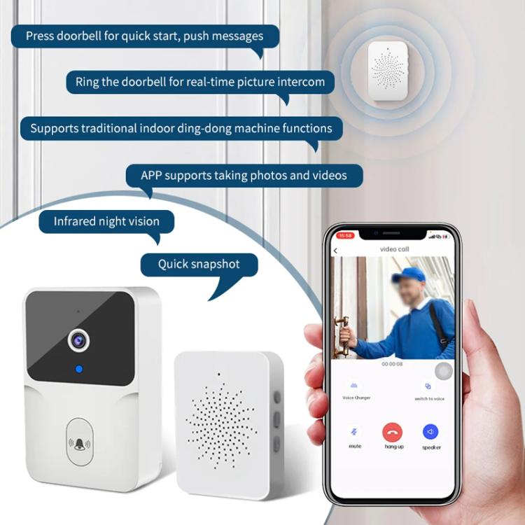 M8 WiFi Video Doorbell Supports Tuya APP Remote HD Night Vision Voice Intercom