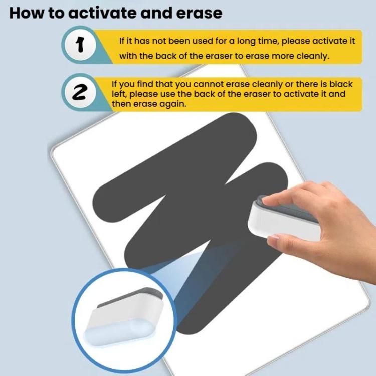 Nano-Microcapsule Magnetic Whiteboard Drawing Draft Writing Board