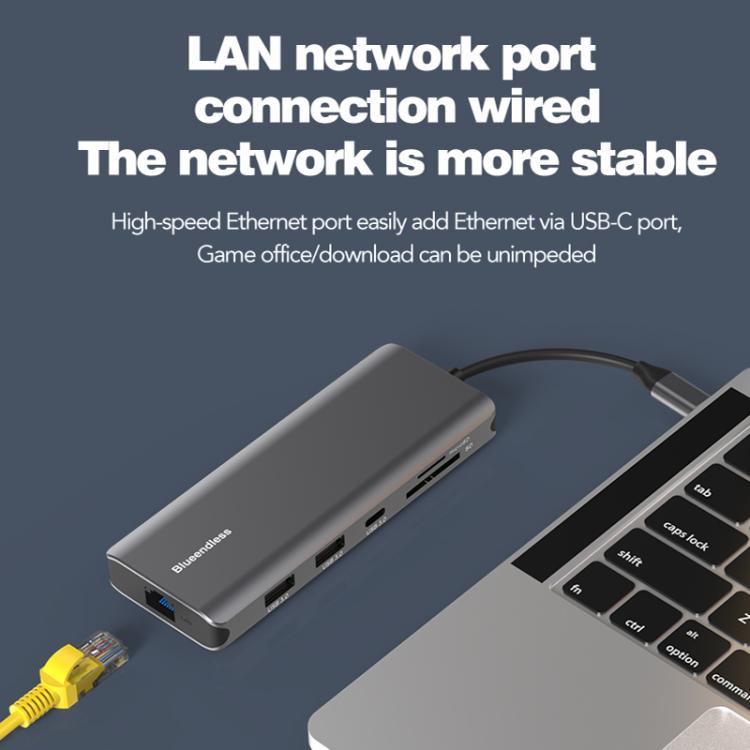 Blueendless Multifunctional Type-C HD Gigabit Network Docking Station