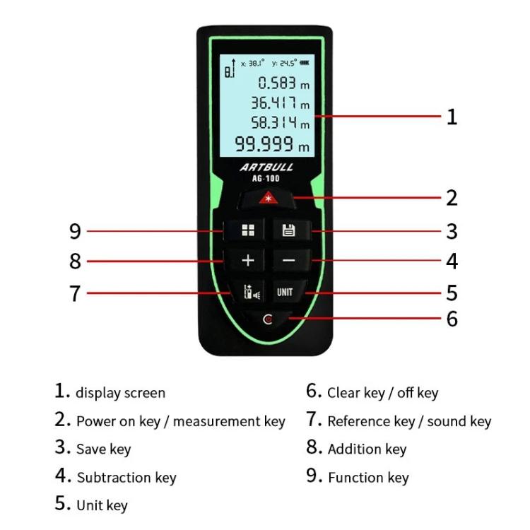 ARTBULL Laser Distance Meter Handheld Room Measuring Instrument Electronic Ruler