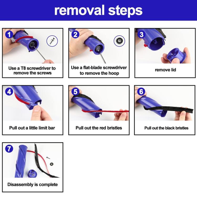 Rolling Brush Plush Strips For Dyson Vacuum Cleaner V7 / V8 / V10 / V11 Direct Drive Brush Head