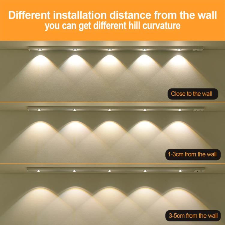Rechargeable Motion Sensor Light Bar Cabinet Wardrobe Lamp With Remote Control