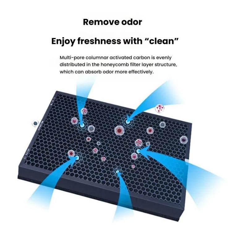 For Xiaomi Air Purifier Max 2pcs Filter HEPA Activated Carbon Purification Filter Element