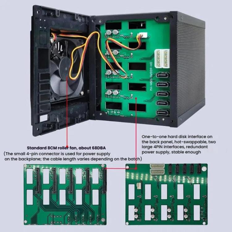 5-Bay Hot Swap Hard Drive Cage 3.5"/2.5" HDD/SSD Compatible For 3x5.25" Optical Drive Position