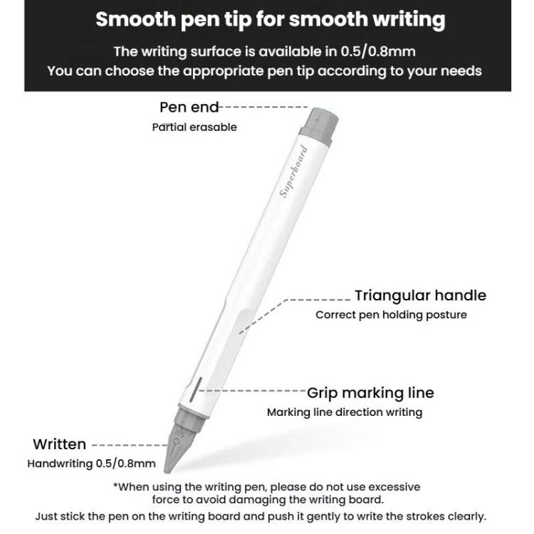 Magnetic Whiteboards Writing Board Partially Erasable Children LCD Handwriting Student Graffiti Drawing Board