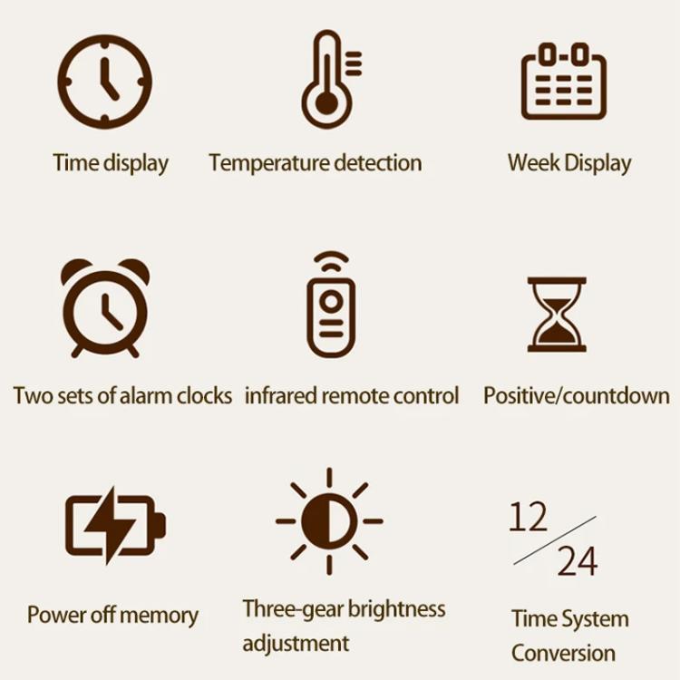 11.6-Inch White Light Wall Clock With Remote Control Multi-Functional Alarm Clock