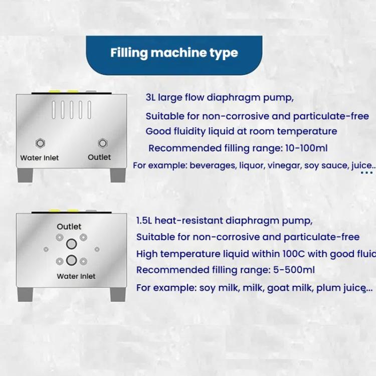 Automatic Small Intelligent Single Head Liquid Induction Multifunctional Quantitative Filling Machine