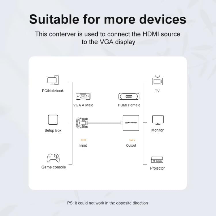 VGA To HDMI Converter For Computer Monitor Cable Adapter With Audio Power Supply