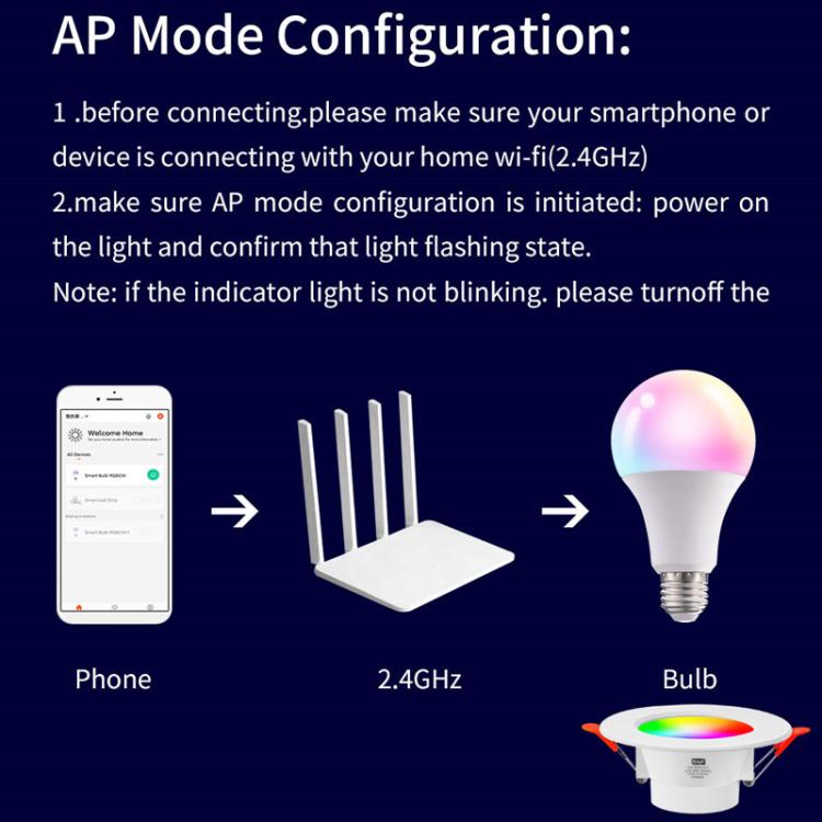 Tuya Bluetooth Smart Ceiling Lamp Round Recessed RGBCW Color Changing Dimmable Ceiling Light