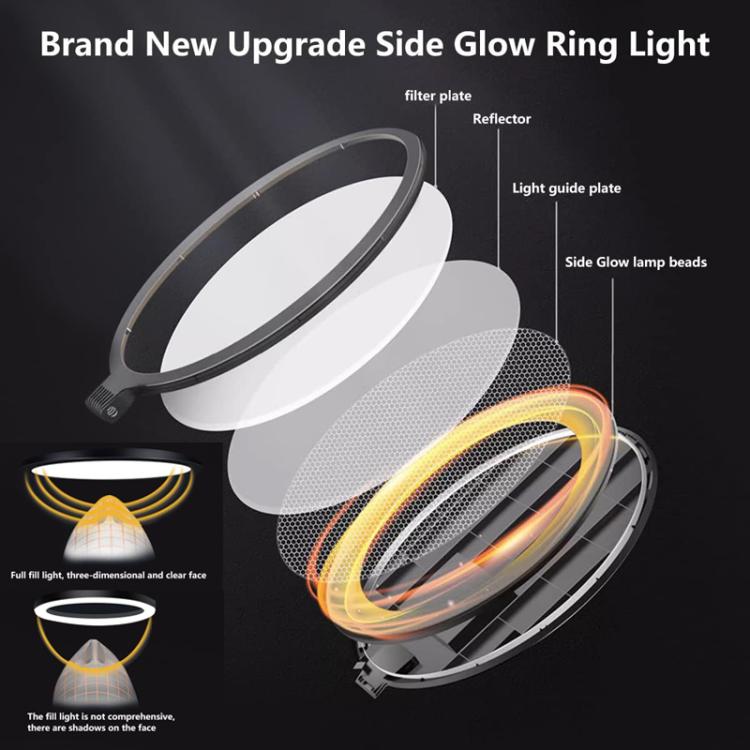 Live Streaming Fill Light Selfie Desktop Photography Light Laptop Clamp Fill Lamp Set