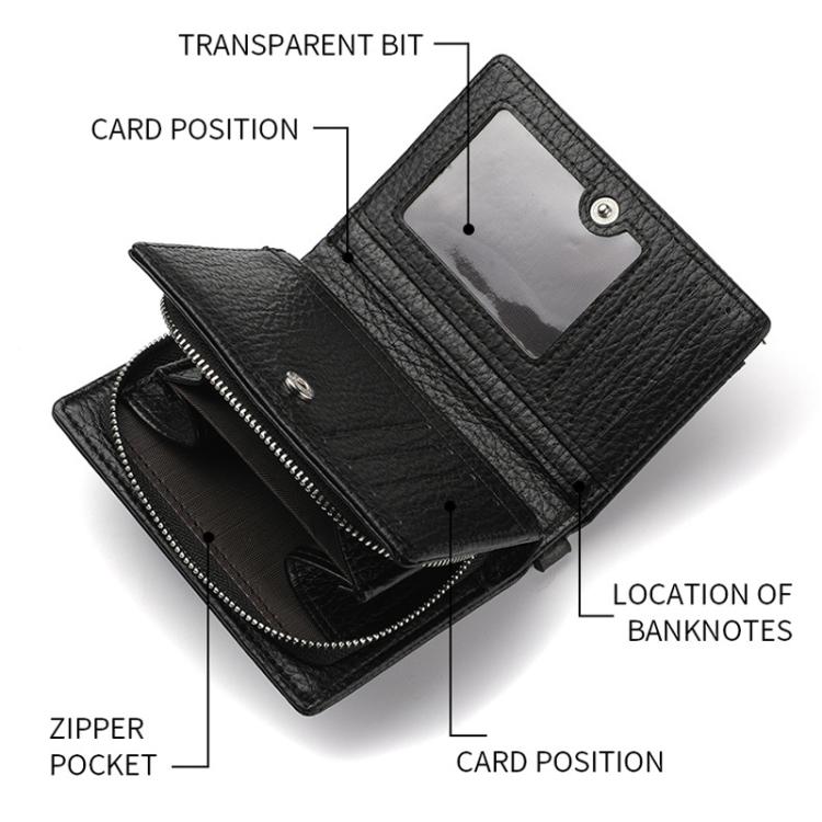 Dibaoleiou Men Anti-Theft Chain Wallet Retro Money Purse Driver License Card Bag Zipper Coin Purse