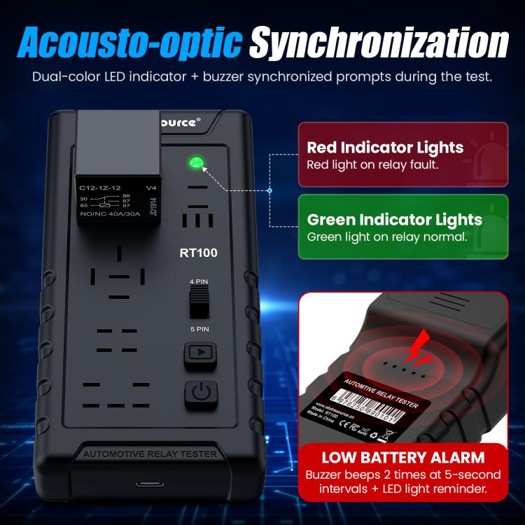 OBDResource 12V Automotive Relay Tester
