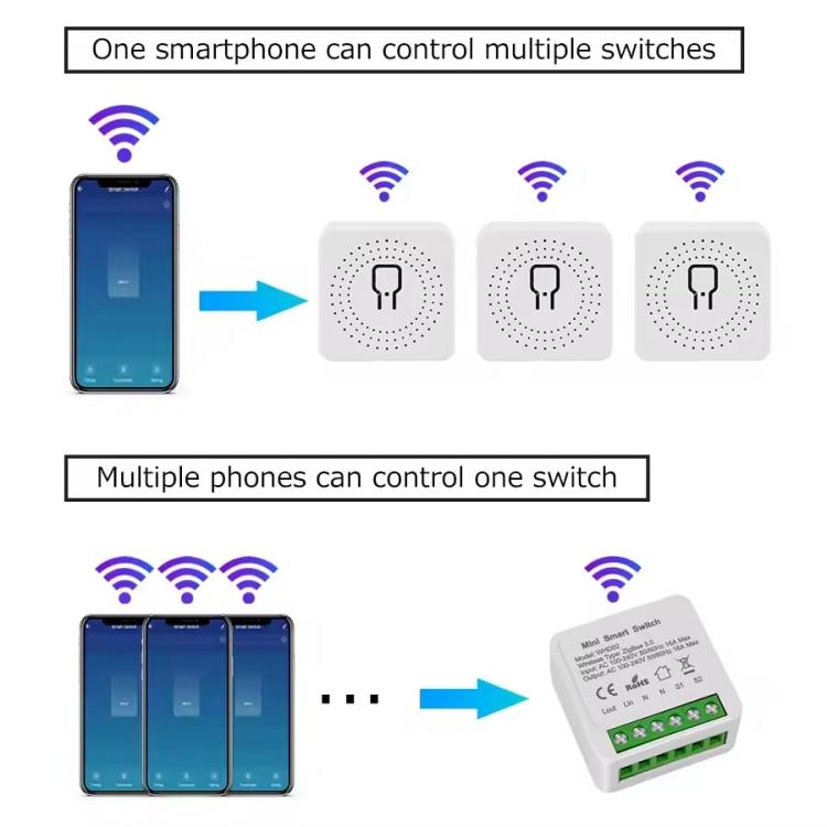 Smart Switch DIY Breaker 2 Way Control Voice Control