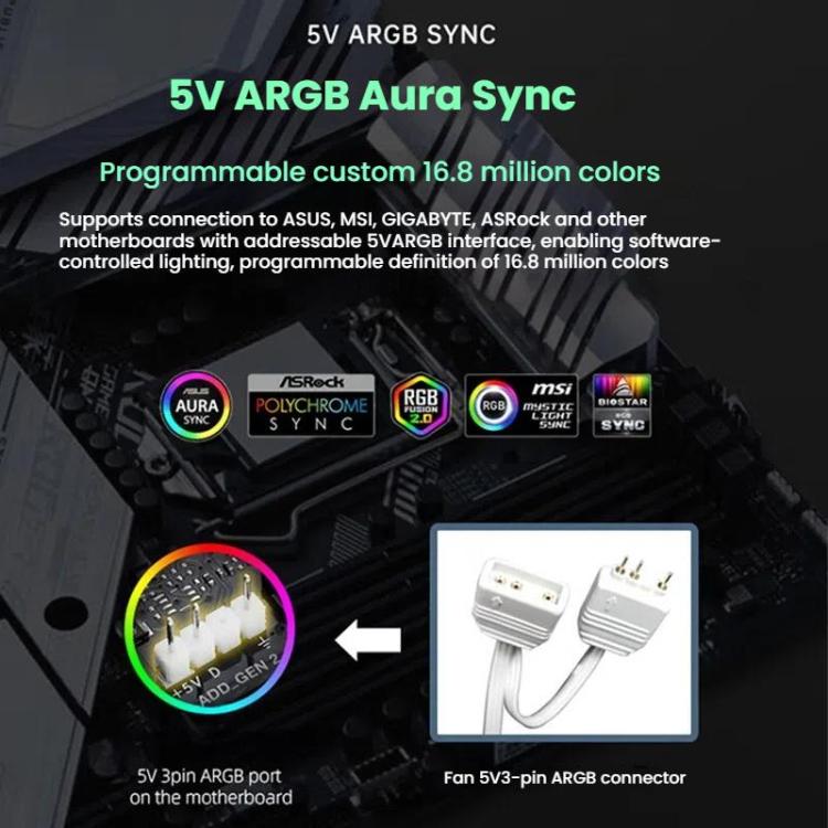 Prism 4RRO Computer Case Fan 12cm ARGB Sync PWM Quiet Cooling Fan