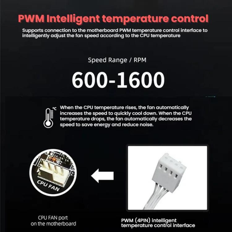 Prism 4RRO Computer Case Fan 12cm ARGB Sync PWM Quiet Cooling Fan