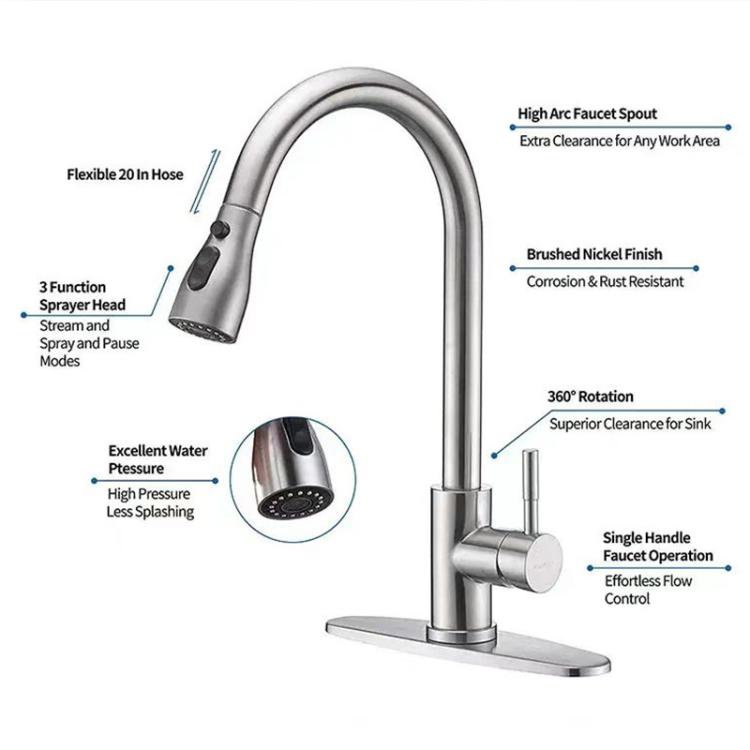 Pull-Out 3 Modes Kitchen Faucet Hot/Cold Water Mixer Tap With Base, Brushed Silver, Black