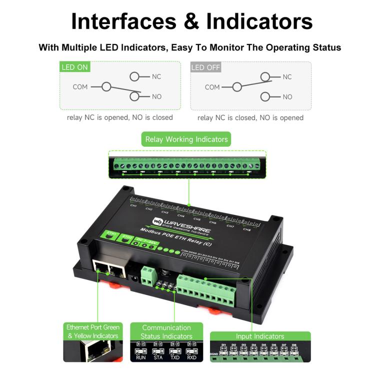 Waveshare Industrial Dual Ethernet Ports 8-ch Relay Module(C), PoE Power Supply