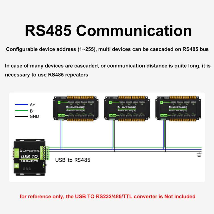Waveshare Modbus RTU Protocol Rail-Mounted Case 8-Way RS485 30A High-Current Relay Module
