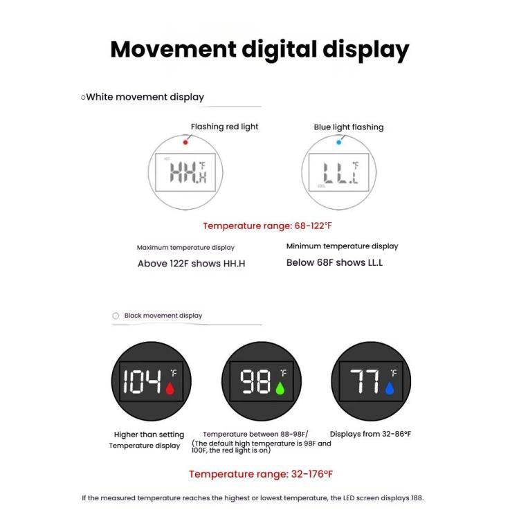 Crab Shape Digital Thermometer Baby Bath Water Thermometer