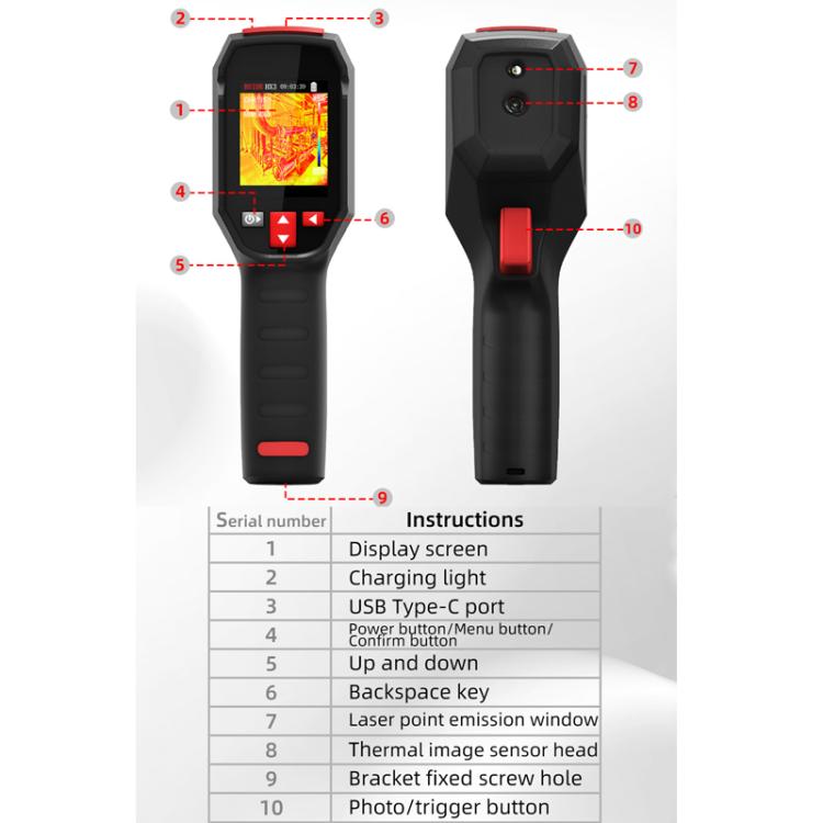 Handheld Infrared Thermal Imager Power Non-Contact Thermometer