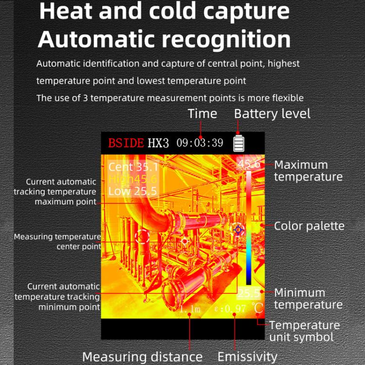 Handheld Infrared Thermal Imager Power Non-Contact Thermometer