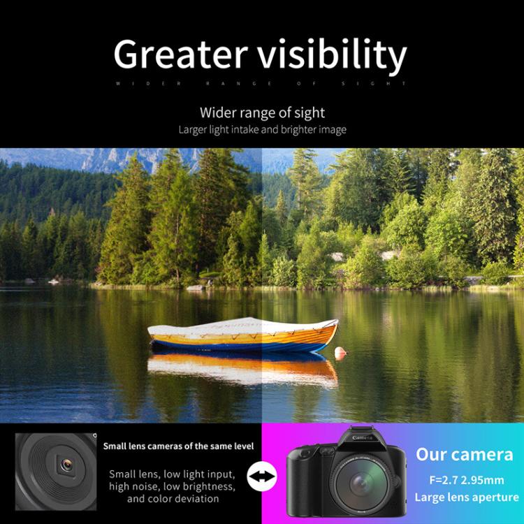 D5 HD WiFi Digital Camera 64MP Dual Camera Night Vision Photography Video DV