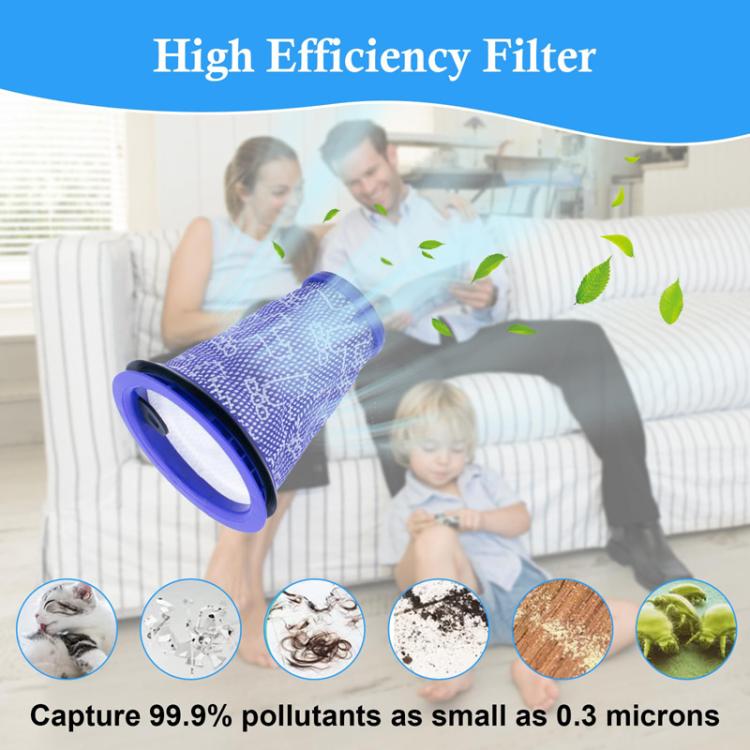 Vacuum Cleaner Pre-Filter HEPA Filter Replacement For Dyson CY18 / CY22 / CY23 / CY24 / CY25 / DY75 / DY77 / DY78