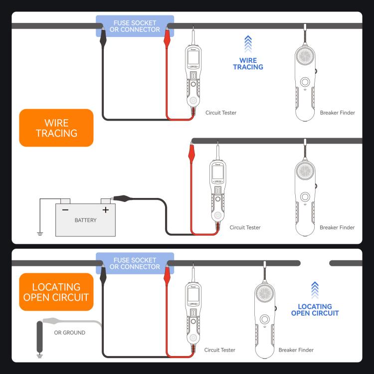 VDIAGTOOL Automobile Circuit Fault Detector Repair Tool