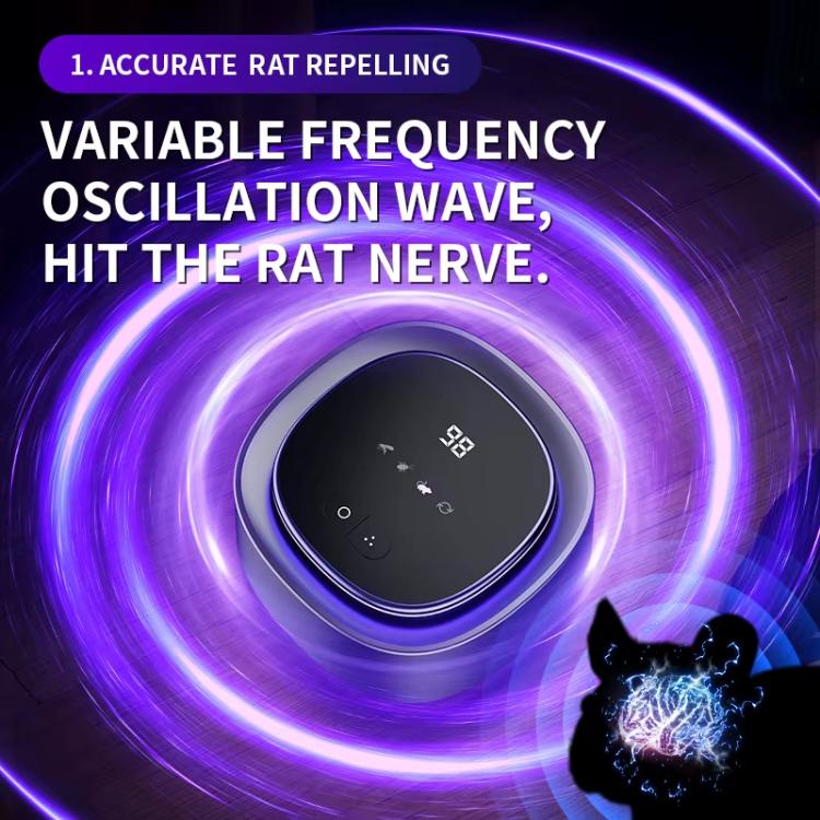 R1 Ultrasonic + Optical Drive Dual Mouse Repellent Home Mosquito Repellent, 2000mAh Battery, USB Plug-in
