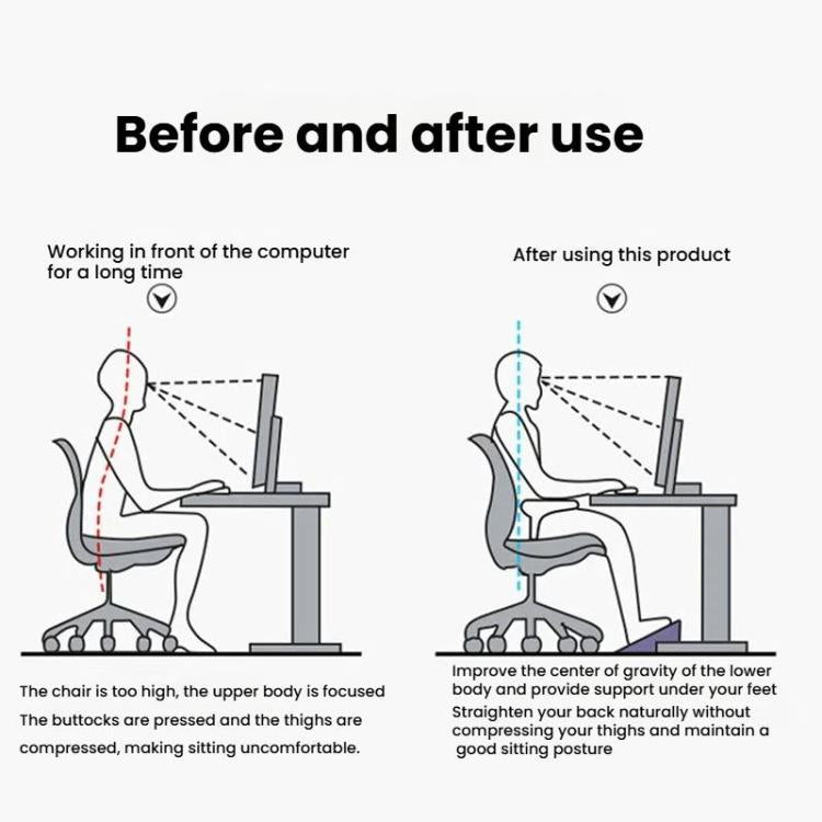 Adjustable Under Desk Foot Rest  for Office Ergonomics, Anti-Cross Leg Design Foot Stool