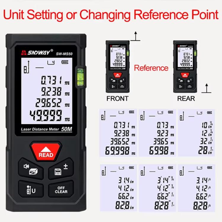 Laser Distance Measuring Instrument High Precision Laser Ruler