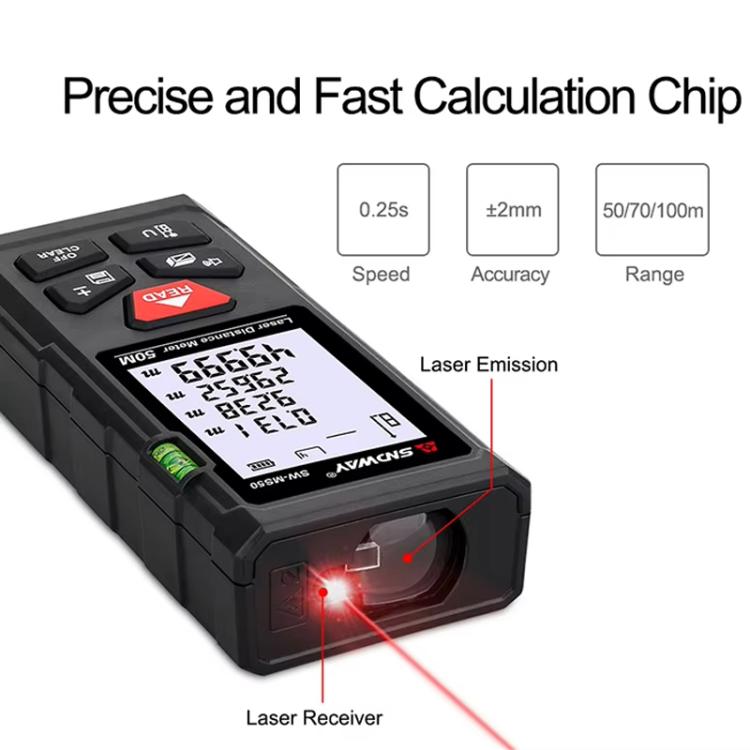 Laser Distance Measuring Instrument High Precision Laser Ruler