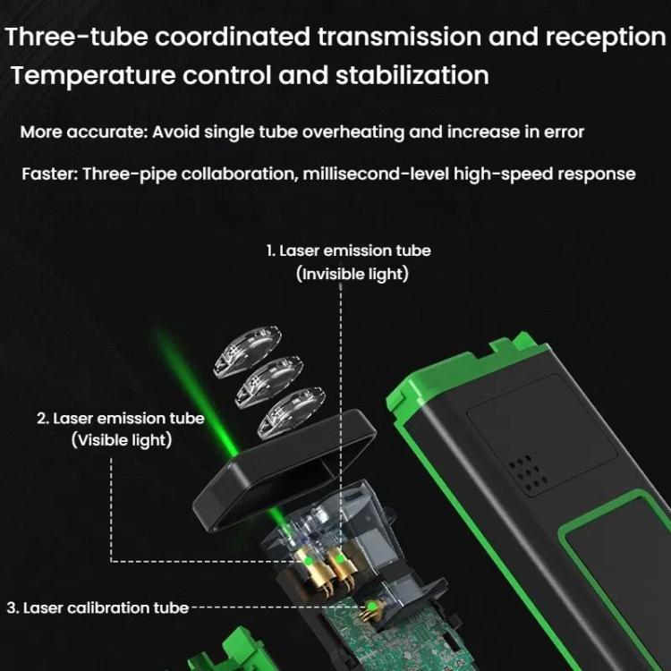 Indoor Outdoor General Purpose Green Laser Range Finder