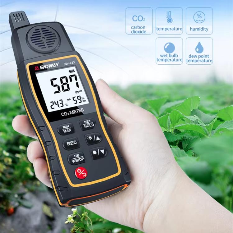 Carbon Dioxide Gas Detector Handheld Indoor Household Air CO2 Concentration Alarms