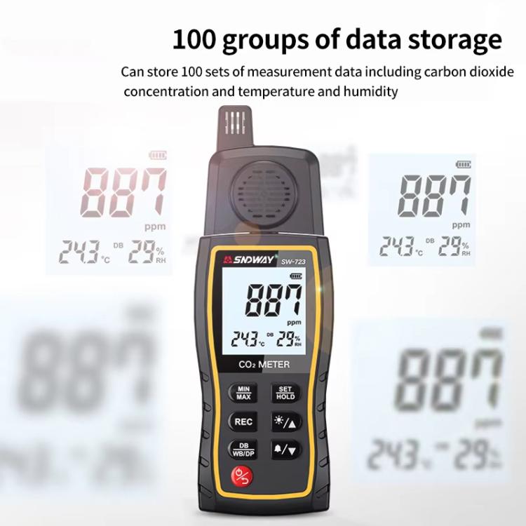 Carbon Dioxide Gas Detector Handheld Indoor Household Air CO2 Concentration Alarms