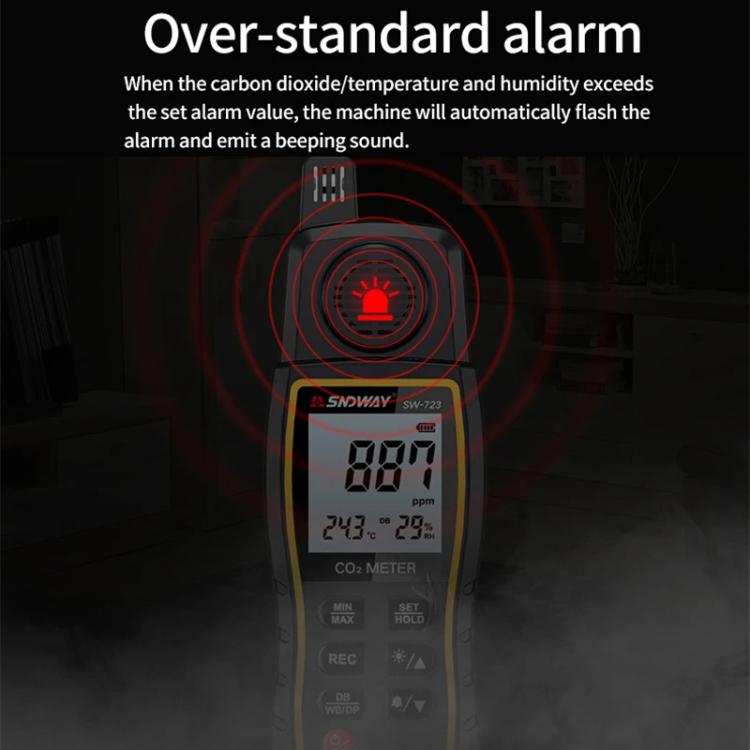 Carbon Dioxide Gas Detector Handheld Indoor Household Air CO2 Concentration Alarms