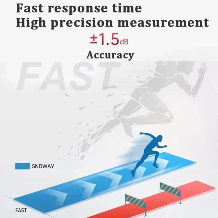 9.6 inch Wall Mounted Decibel Meter Large Screen Environmental Noise Monitor