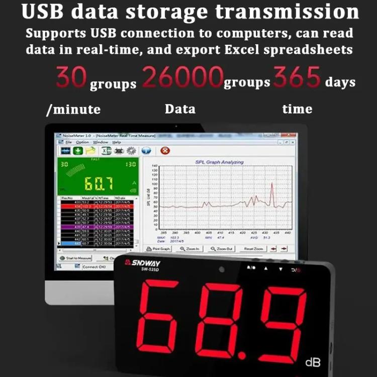 9.6 inch Wall Mounted Decibel Meter Large Screen Environmental Noise Monitor