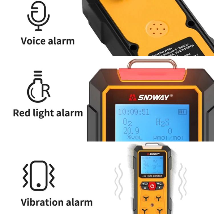 SNDWAY SW7500A 4 In 1 Gas Detector Combustible Gas Oxygen Hydrogen Sulfide Toxic and Harmful Detection Explosion-proof