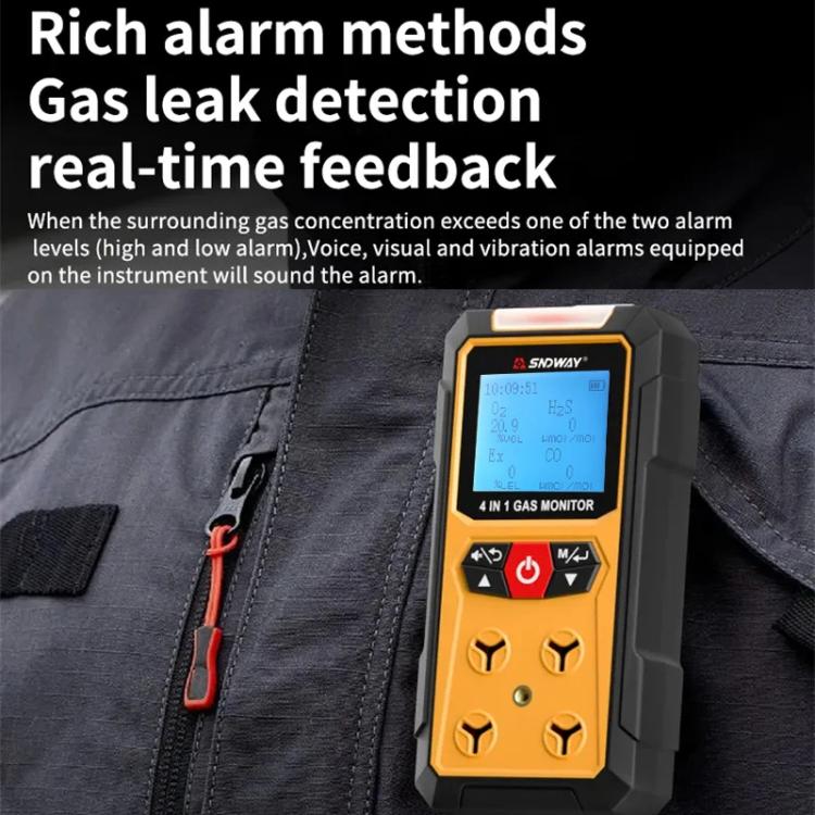 SNDWAY SW7500A 4 In 1 Gas Detector Combustible Gas Oxygen Hydrogen Sulfide Toxic and Harmful Detection Explosion-proof