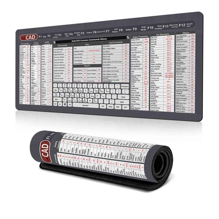 Keyboard Shortcut Desk Mat Mouse Pad Non-Slip Office Desk Pad With Computer Commands, 400x800x2mm, 400x800x3mm, 400x900x2mm, 400x900x3mm