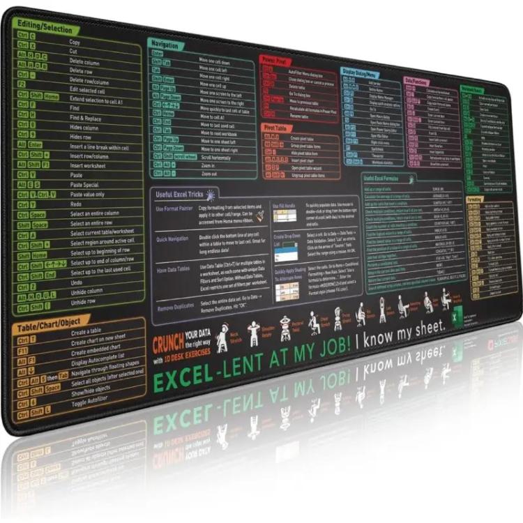 Keyboard Shortcut Desk Mat Mouse Pad Non-Slip Office Desk Pad With Computer Commands, 400x800x2mm, 400x800x3mm, 400x900x2mm, 400x900x3mm