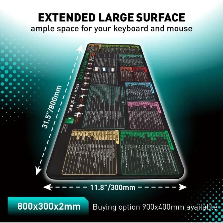 Keyboard Shortcut Desk Mat Mouse Pad Non-Slip Office Desk Pad With Computer Commands, 400x800x2mm, 400x800x3mm, 400x900x2mm, 400x900x3mm