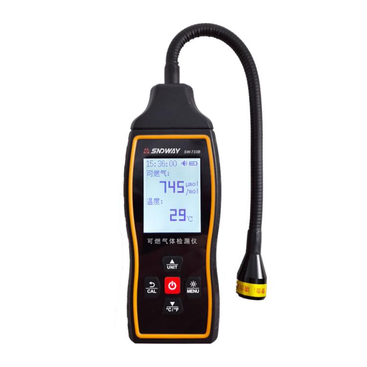 Combustible Gas Detector Explosion-Proof Natural Gas Gas Methane Gas Alarms