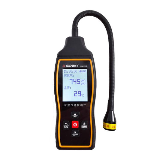 Combustible Gas Detector Explosion-Proof Natural Gas Gas Methane Gas Alarms