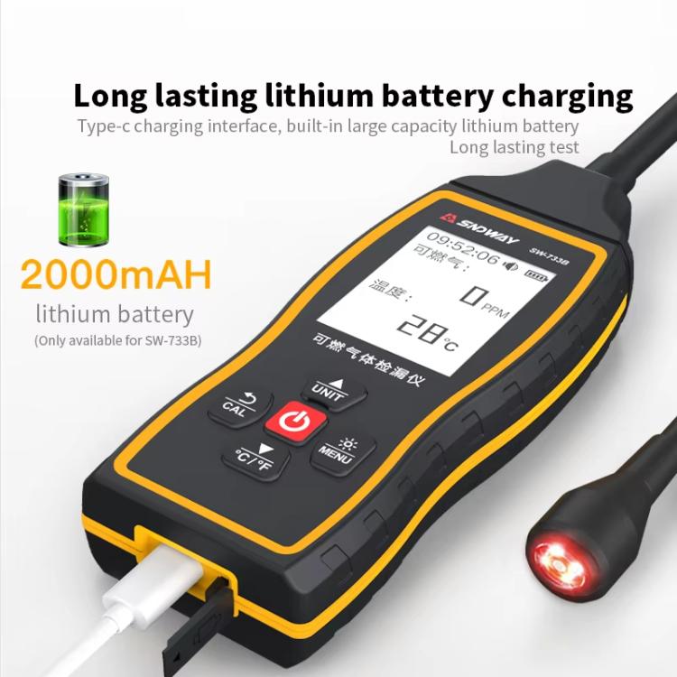 Combustible Gas Detector Explosion-Proof Natural Gas Gas Methane Gas Alarms